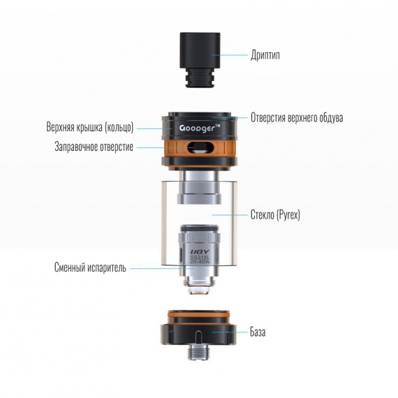 iJoy Goodger Tank