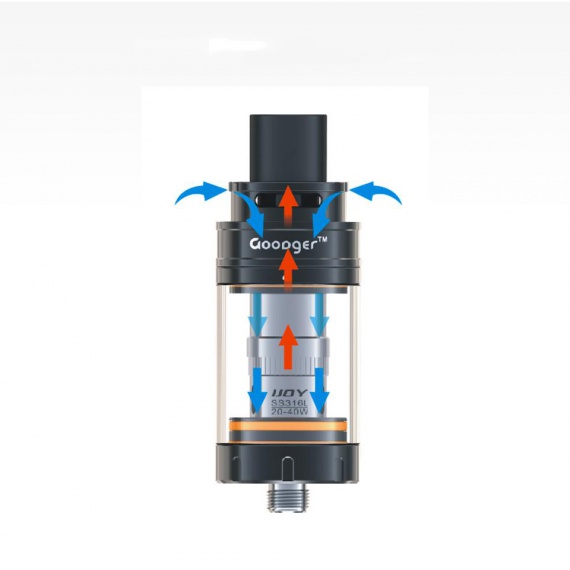 iJoy Goodger Tank